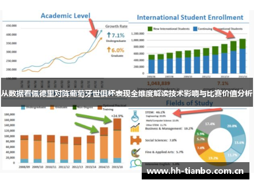 从数据看佩德里对阵葡萄牙世俱杯表现全维度解读技术影响与比赛价值分析
