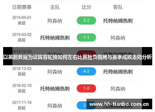 以英超数据为证阵容轮换如何左右比赛胜负格局与赛季成败走向分析