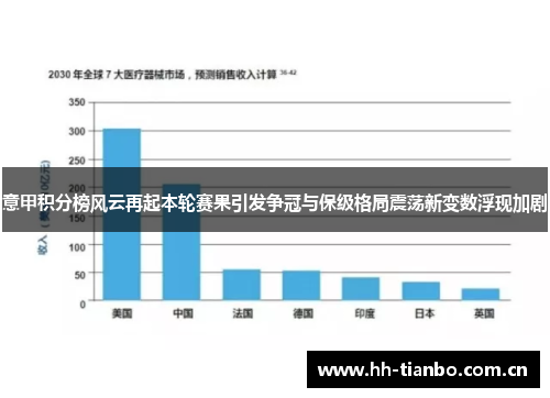 意甲积分榜风云再起本轮赛果引发争冠与保级格局震荡新变数浮现加剧